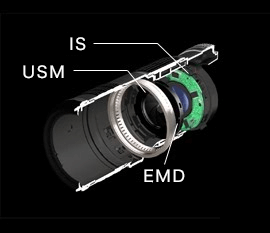 In-lens drive systems